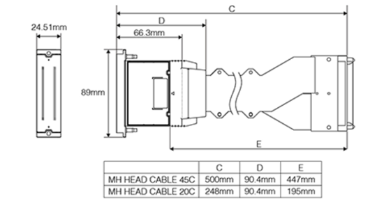 Ricoh GEN6 Printhead (Cable: 447mm) - MH5340