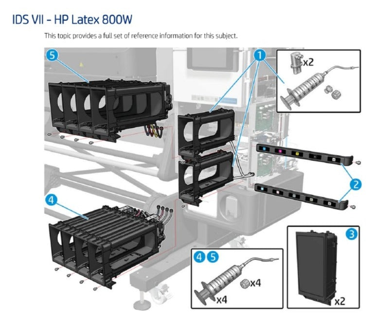 Marcos de suministros blancos para impresora HP Latex de 700 W (Y0U21-67135)