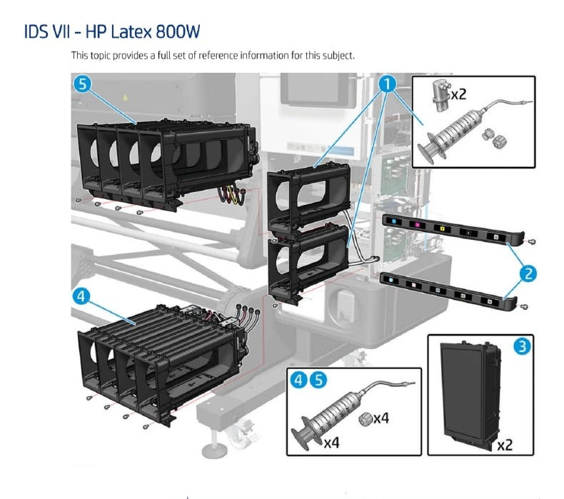 Marcos de suministro de cubierta frontal para impresora HP Latex 700W (Y0U21-67149)