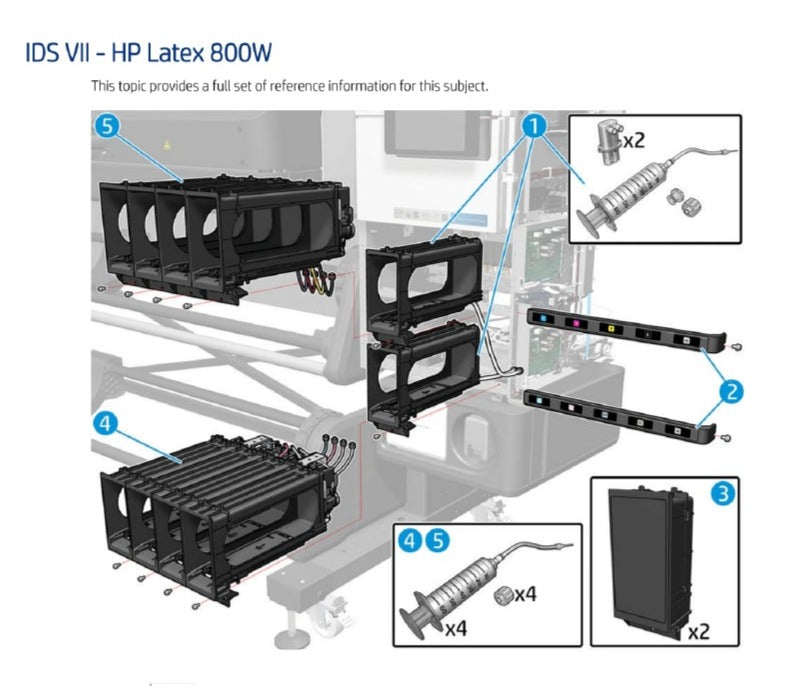 Conjunto de la fila inferior del marco de suministro para HP Latex serie 700/700W (Y0U21-67131)