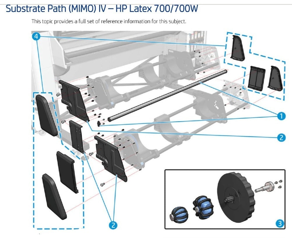 Cubiertas laterales MIMO para impresoras HP Latex 630, 630W, 700, 700W (Y0U21-67176)