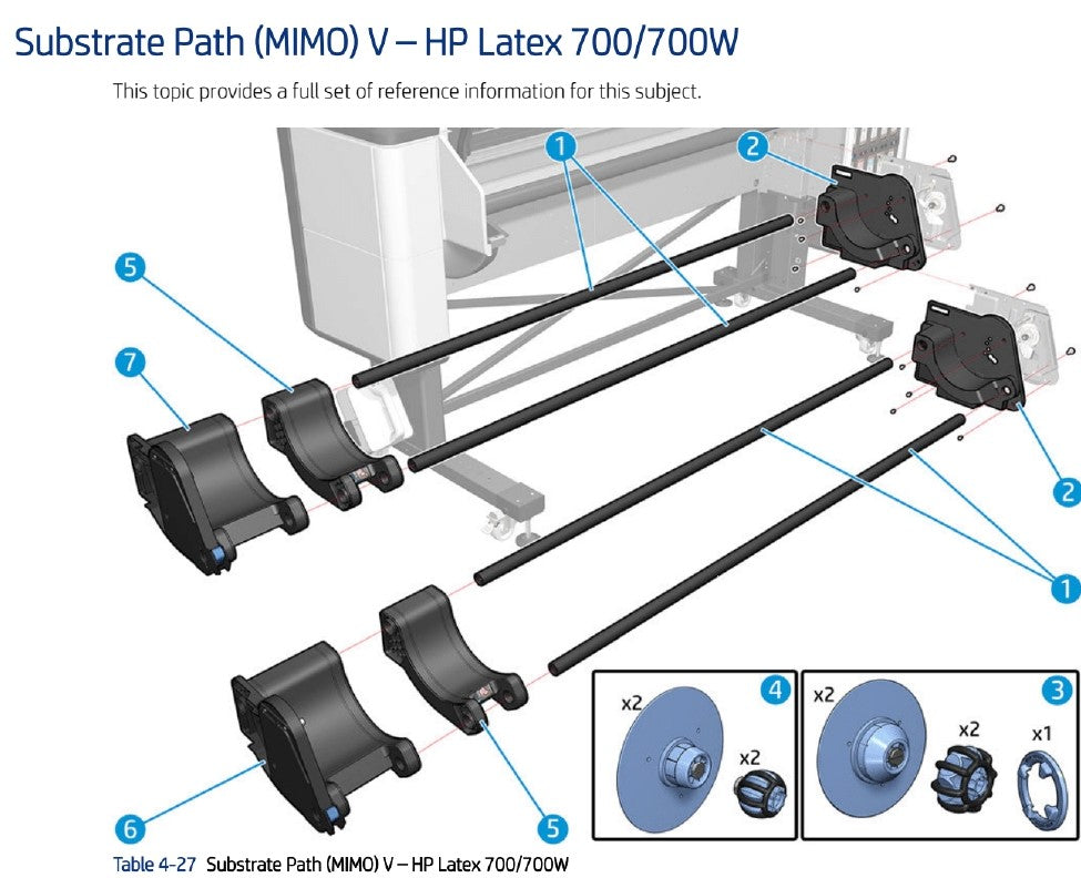 Tabla de carga MIMO para impresoras HP Latex 630, 630W, 700 y 700W (Y0U21-67169)