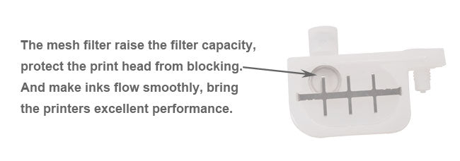 Amortiguador pequeño de cabezal Epson DX3/DX4/DX5
