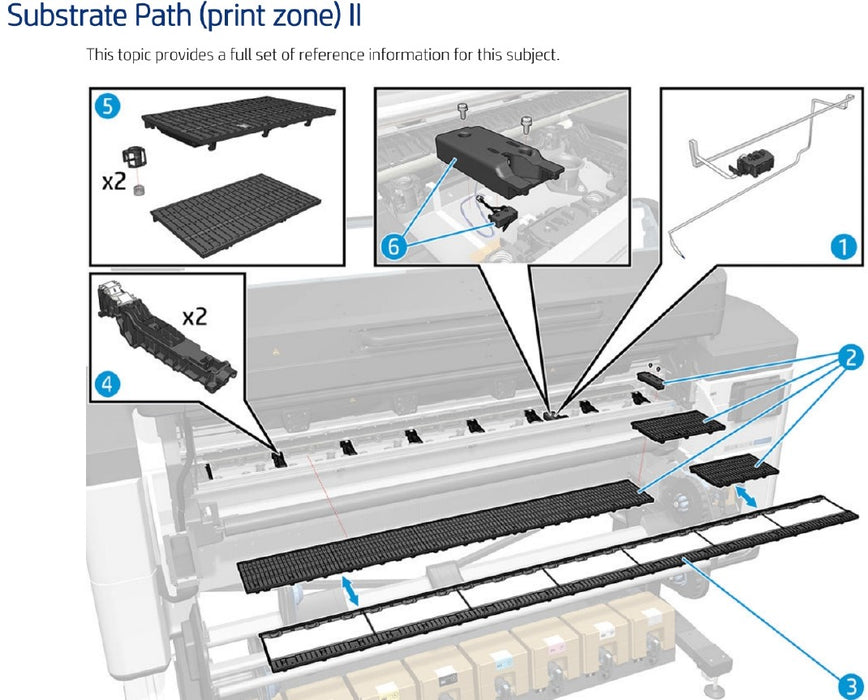 Kit de platinas para impresoras HP Latex de 700 W y 800 W (Y0U21-67022)