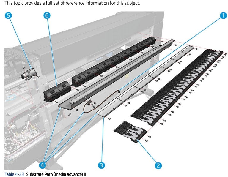 Conjunto de platina de entrada de sustrato para impresoras HP Latex de 700 W y 800 W (Y0U21-67075)