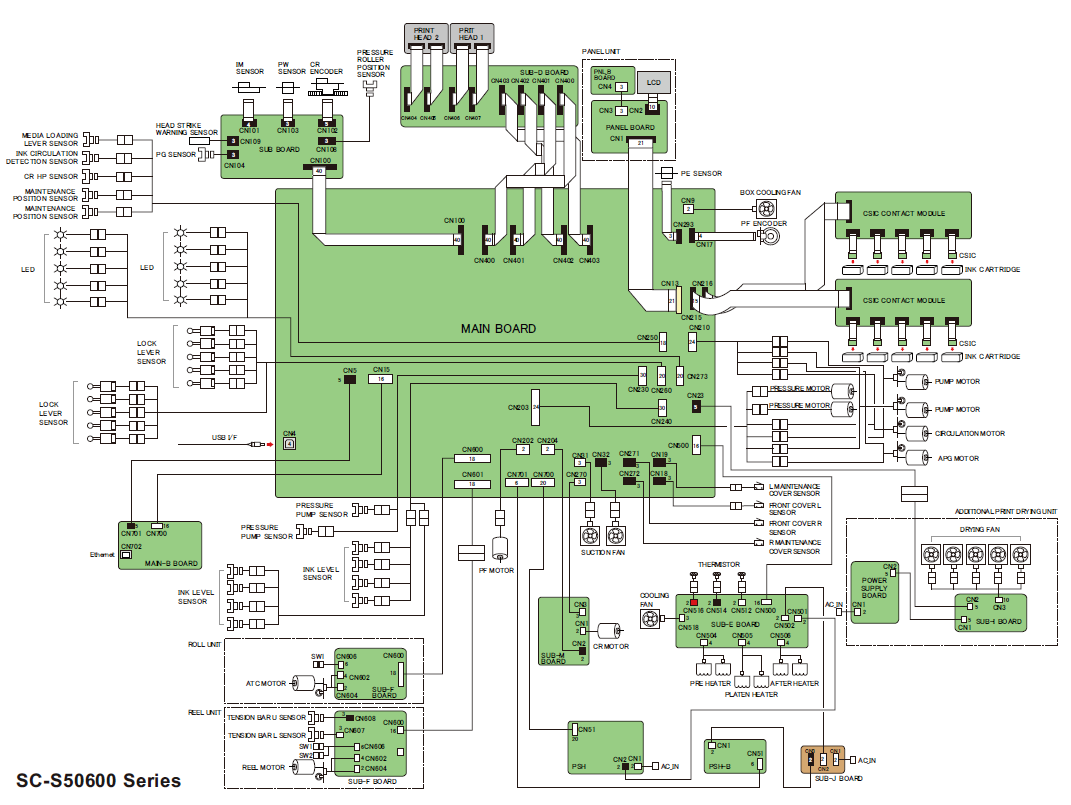 Placa base EPSON SureColor S50600 S50610 S50650 S50670 - 2147858