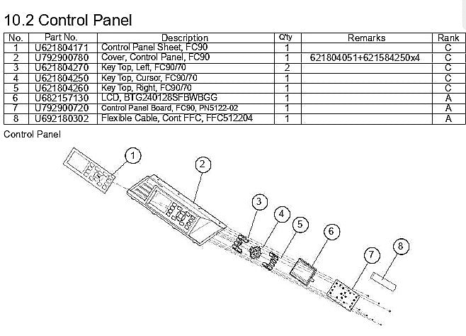 Placa de control FC90 (PN5122-02) - Para Graphtec FC9000 (U792900720)