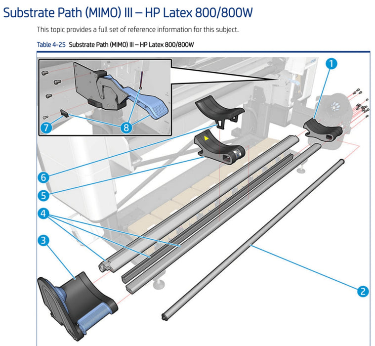 Sensor óptico de sustrato HP para impresora Latex 800 de 800 W (Y0U21-67185)