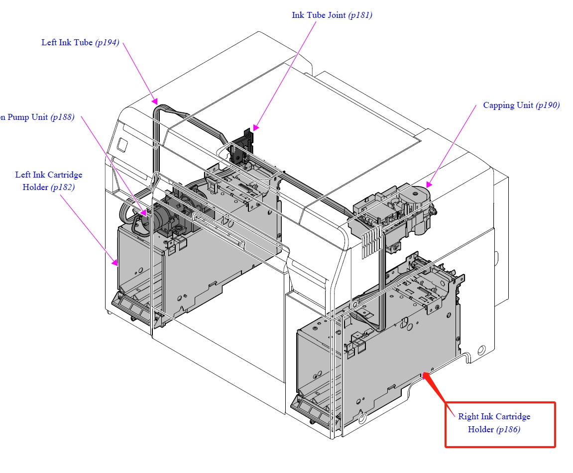 Soporte de tinta derecho EPSON SureLab D700 - 1887866 / 1730180