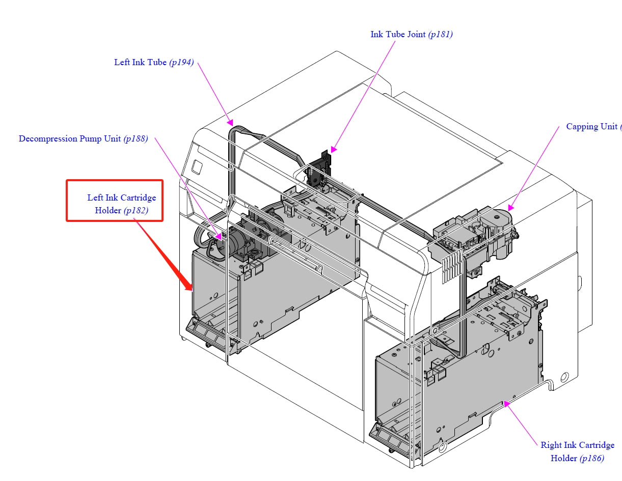 Soporte de tinta izquierdo EPSON SureLab D700 - 1887867 / 1730182