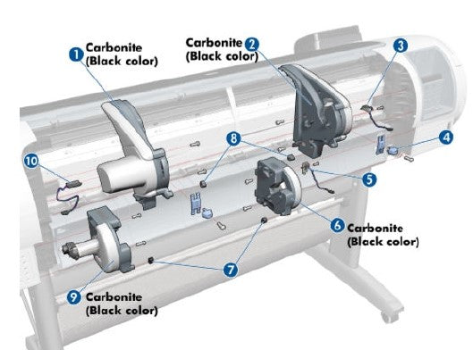Soporte de rollo superior izquierdo con sensor para las series HP DesignJet Z5400, Z2600 y Z5600 (E1L21-67005)
