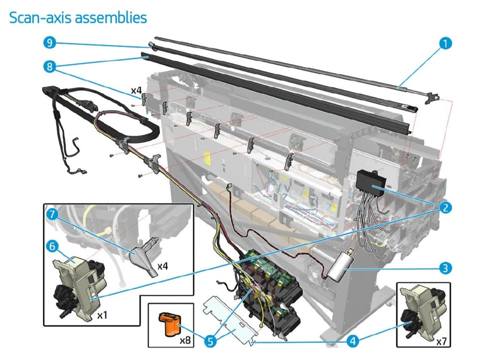 Kit de tira codificadora y sensor 64 Serv para HP Latex 330, 335, 360, 365, 370, 375, 560, 570 (B4H70-67019) - Nuevo