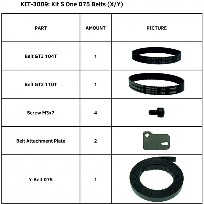 Kit de correas Summa (X/Y) para la serie Summa S One D75 (KIT-3009)