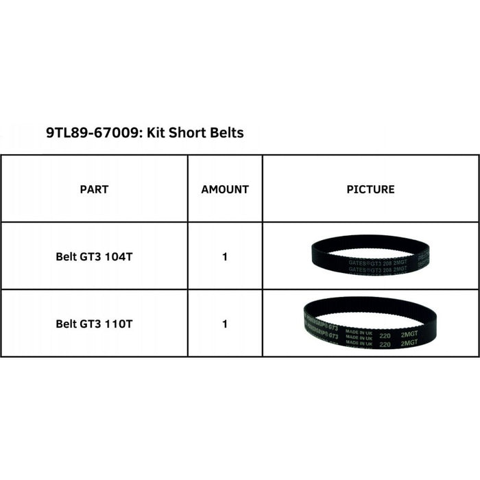 Kit de correas cortas SummaCut para la serie Summa S One (9TL89-67009)