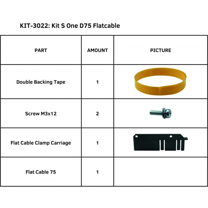 Cable plano Summa Kit para Summa S One Serie D75 (KIT-3022)