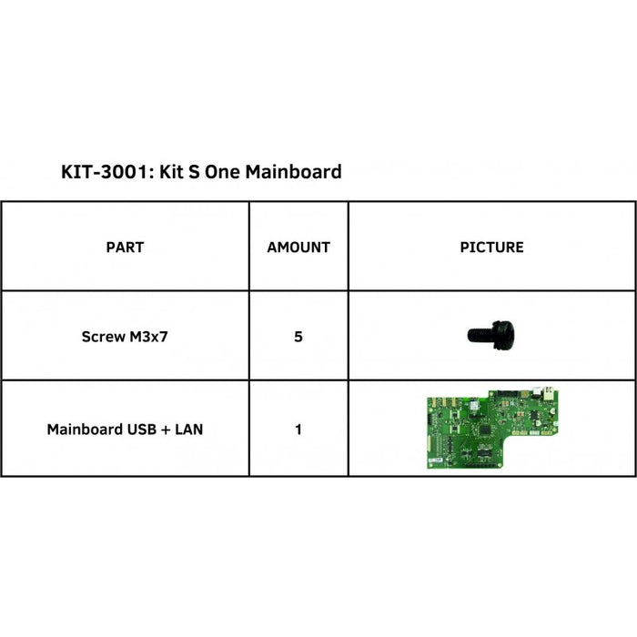 Placa base Summa Kit (USB+LAN+WIFI) para la serie Summa S One (KIT-3001)