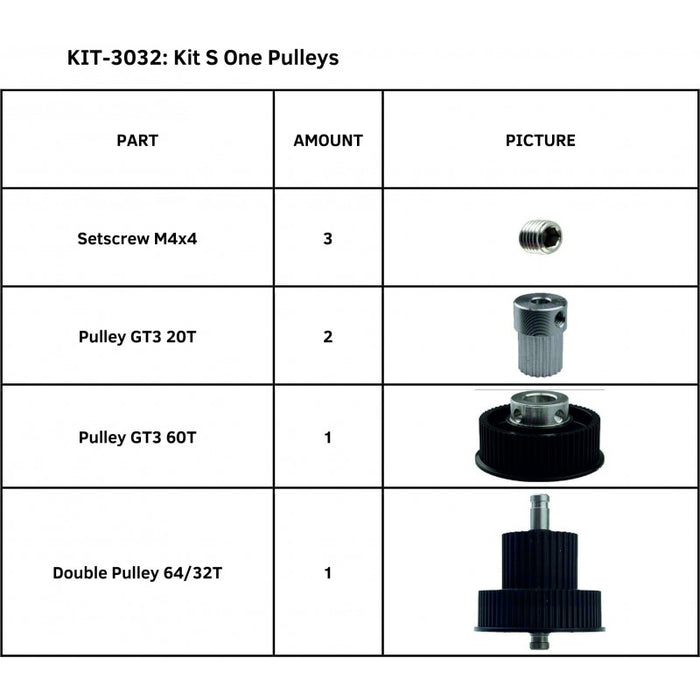 Kit de poleas Summa para la serie Summa S One (KIT-3032)