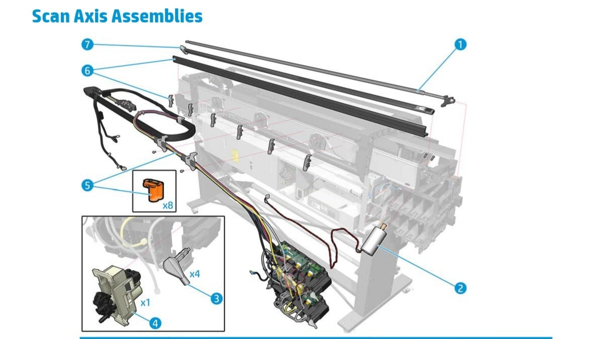 Herramientas de reparación de bolsas rotas SERV para HP Latex 110, 115, 310, 315, 330, 335, 360, 365, 370, 375 (B4H70-67131, CH955-67076) - Reacondicionadas