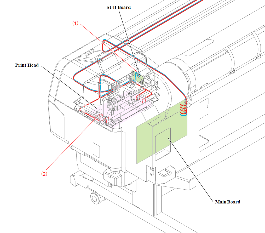 Placa base EPSON P10000 P10050 P10070 - 2171571
