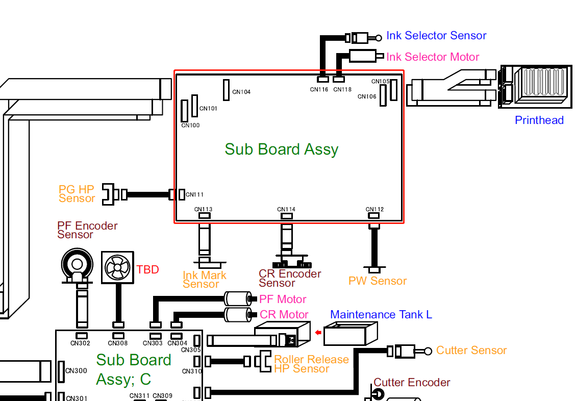 Conjunto de subplaca EPSON SC-P6000, P7000, P8000, P9000/P6070, P7070, P8070, P9070 (placa CR) - 2168574