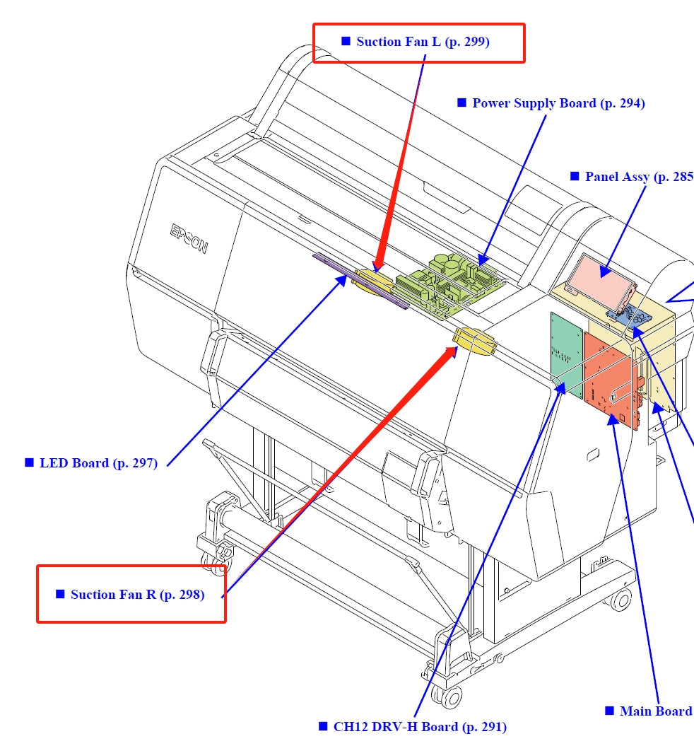 EPSON SureColor P7500 P7550 P7570 / P9500 P9550 P9570 / T3400 T3400N T3405 / T5400 T5400M T5405 VENTILADOR DE SUCCIÓN - 2186088