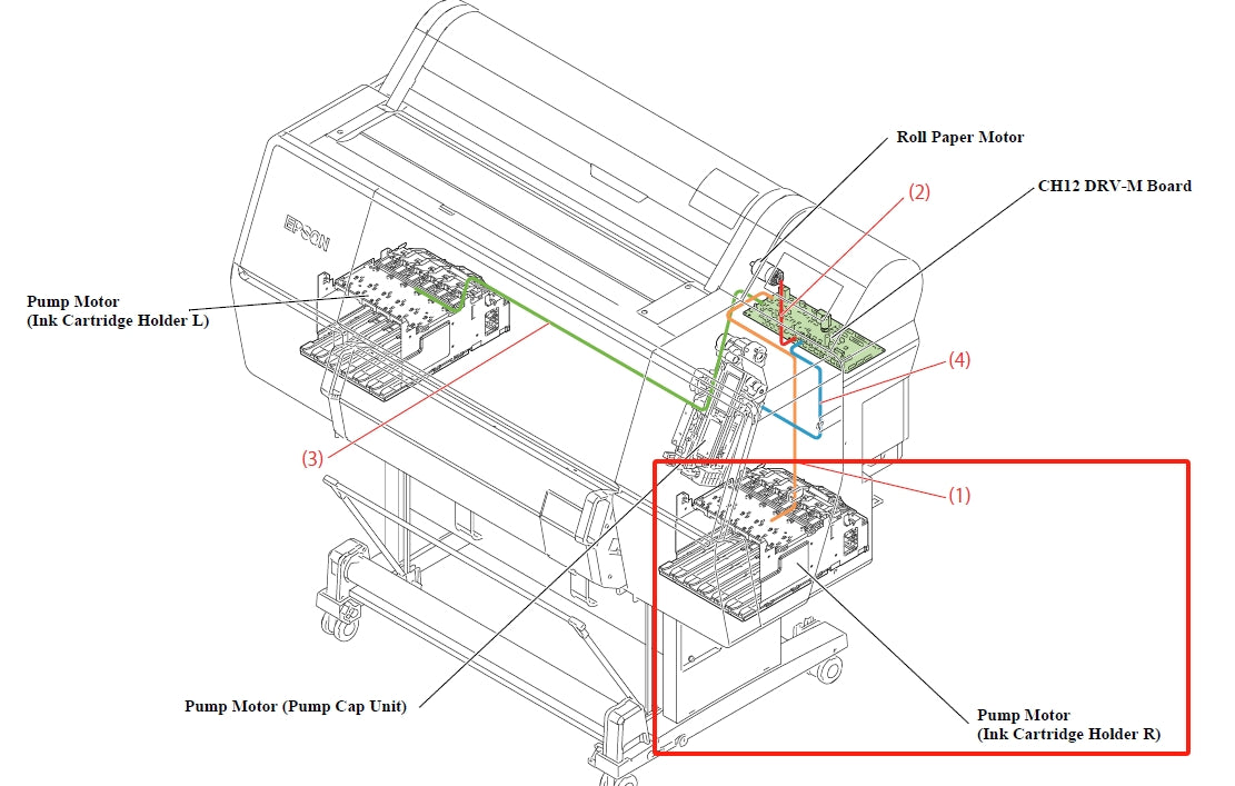 EPSON SureColor P7500 P7550 P7570 / P9500 P9550 P9570 IH R ASSY (TITULAR DE LOS DERECHOS) - 1860607