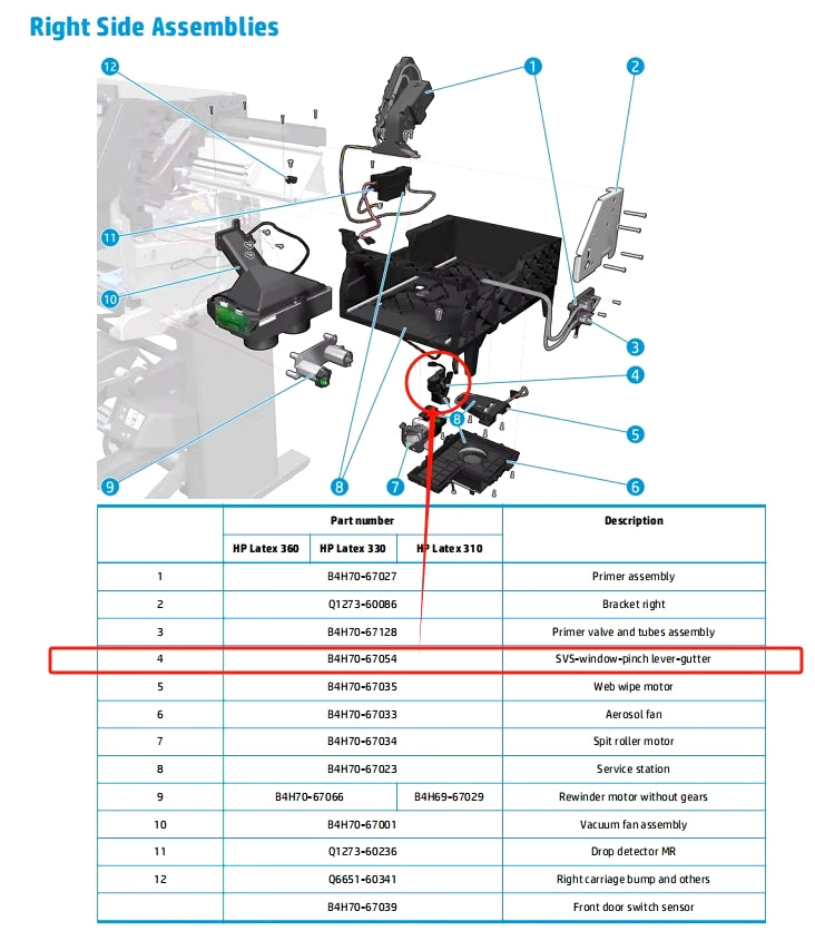 Canalón de palanca de presión para ventana de estación de servicio (SVS) para HP Latex 110, 115, 310, 315, 330, 335, 360, 365, 370, 375, 500, 560 (B4H70-67054) - Nuevo