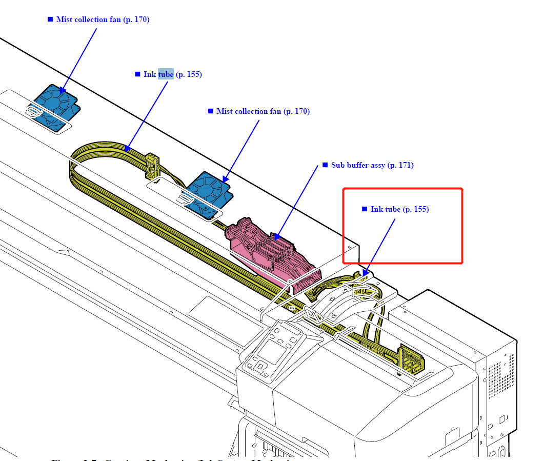 Tubo de tinta B EPSON SC-S40600/S40610/S40650/S40670 (lado de inicio) - 1680687 / 1734980