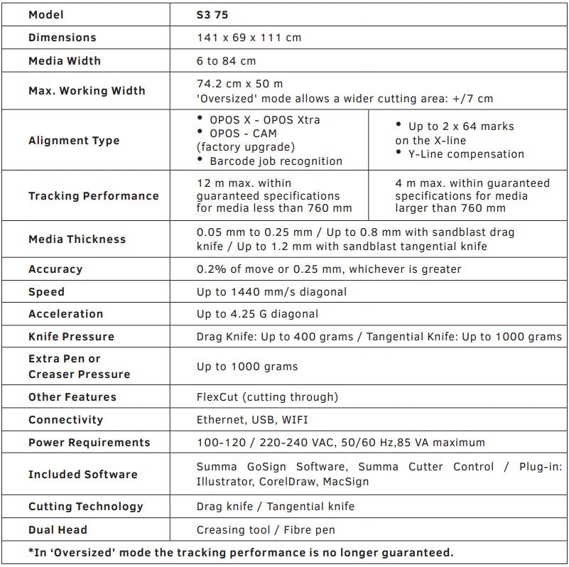 Cortadora de vinilo Summa S Class 3 D75 de 30" (S3D75) - Nueva