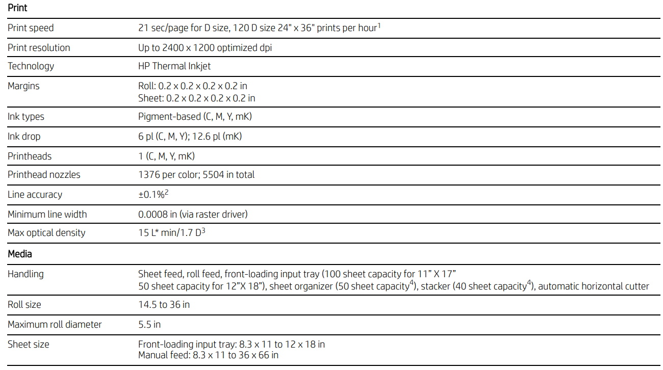 Impresora de gran formato HP DesignJet XT950 de 36" - Nueva
