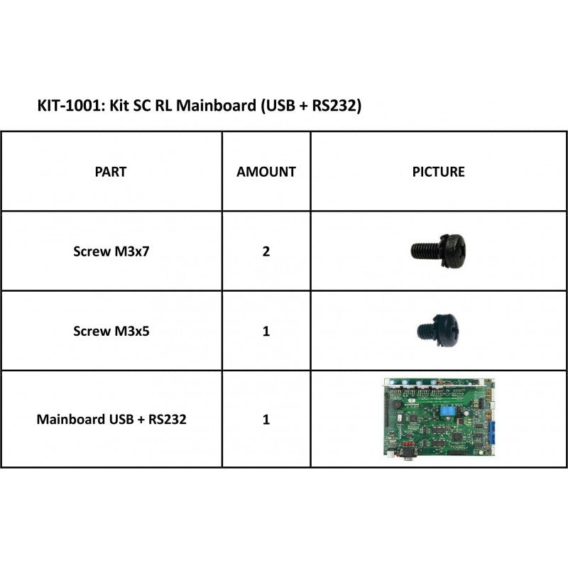Kit Summa SummaCut SC R (placa base USB + RS232) para las series D120, D140, D160, D60 y D1400 (KIT-1001)