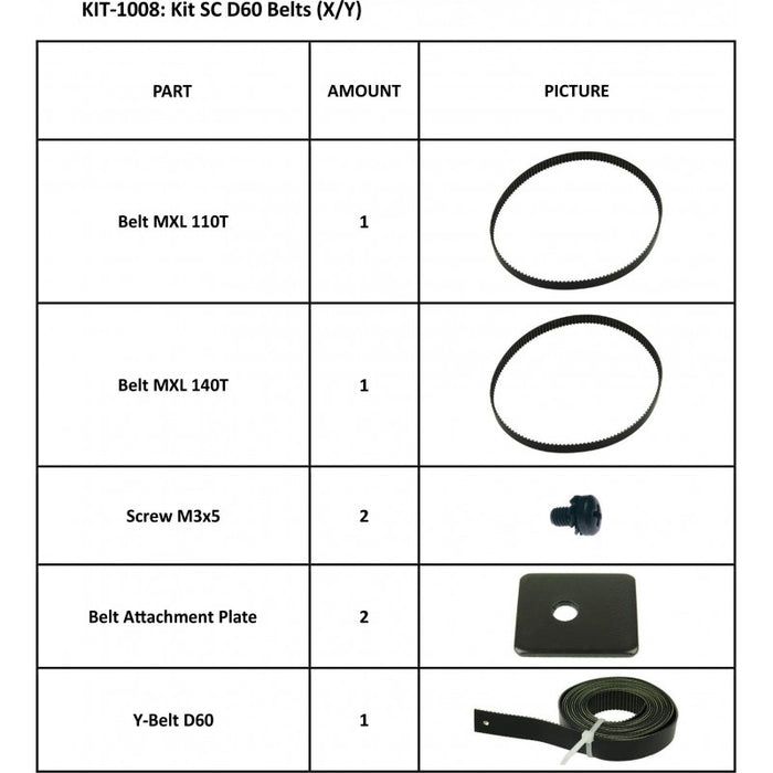 Kit Summa SummaCut SC D60 Correas (X/Y) / KIT-1008