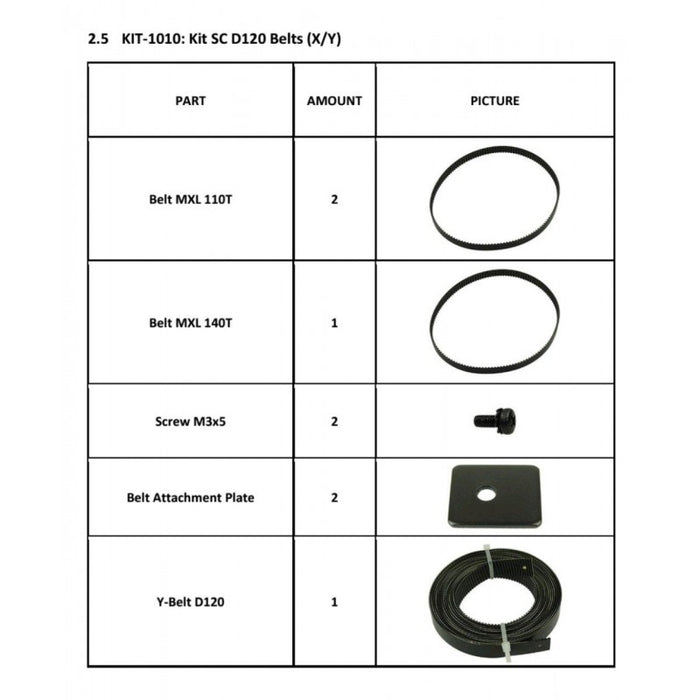 Kit Summa SummaCut SC D120 Correas (X/Y) / KIT-1010