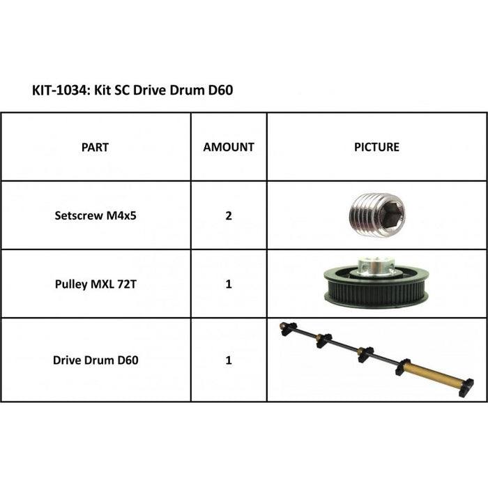 Kit Summa SummaCut Tambor de accionamiento SC Serie D60 (KIT-1034)