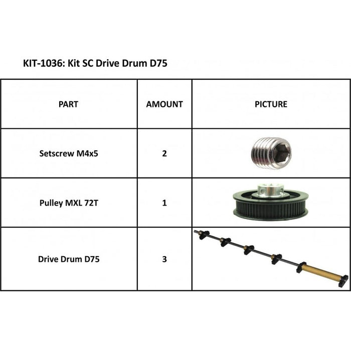 Kit Summa SummaCut SC Tambor de accionamiento D75 (KIT-1036)
