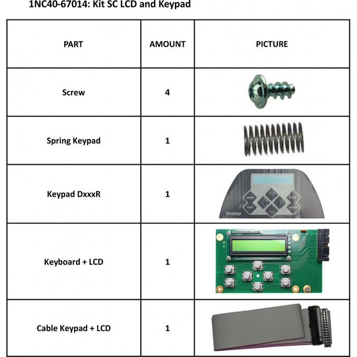 Kit Summa SummaCut SC LCD y teclado (KIT-1039)