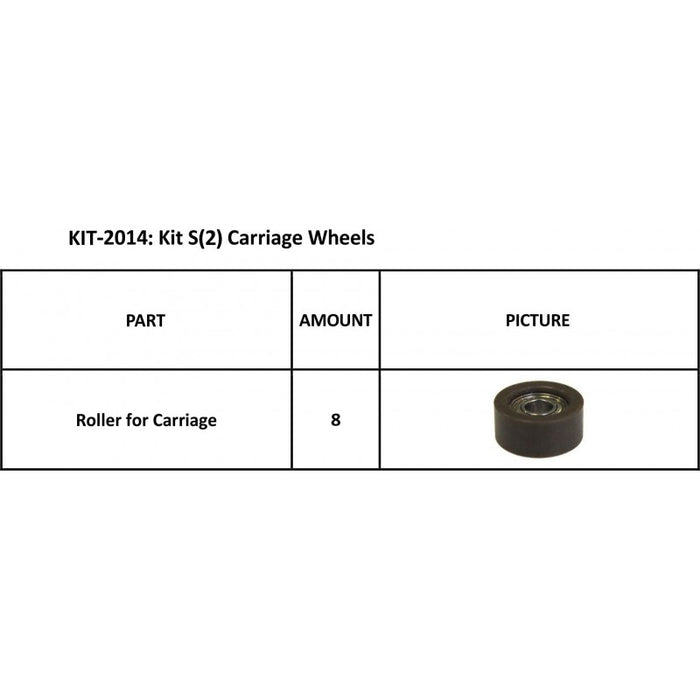 Ruedas de carro Summa para la serie S 2 (KIT-2014)