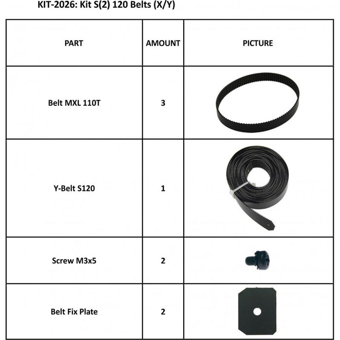 Kit de correas (X/Y) para Summa S(2) Clase Serie 120 (KIT-2026)
