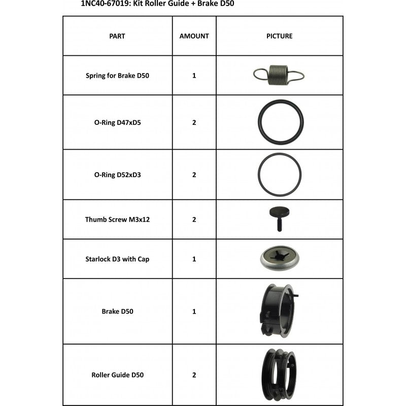 Kit SummaCut Guía de Rodillos + Freno D50 (1NC40-67019)
