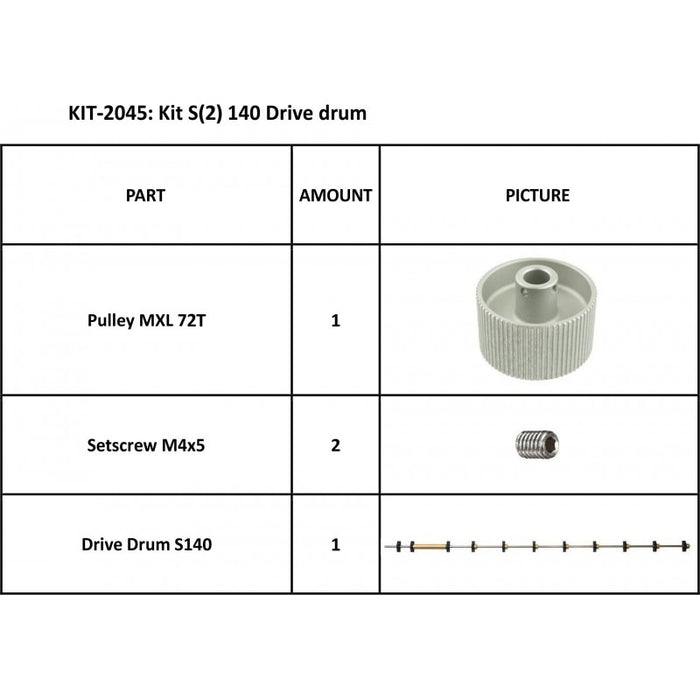 Kit de tambor de accionamiento para la serie Summa S140 (KIT-2045)