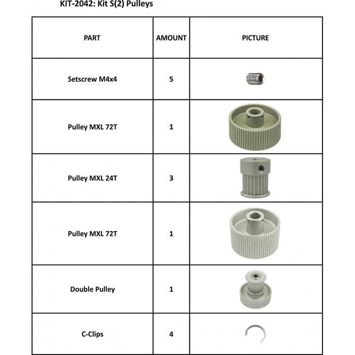 Kit de poleas SummaCut para la serie S(2) (KIT-2042)