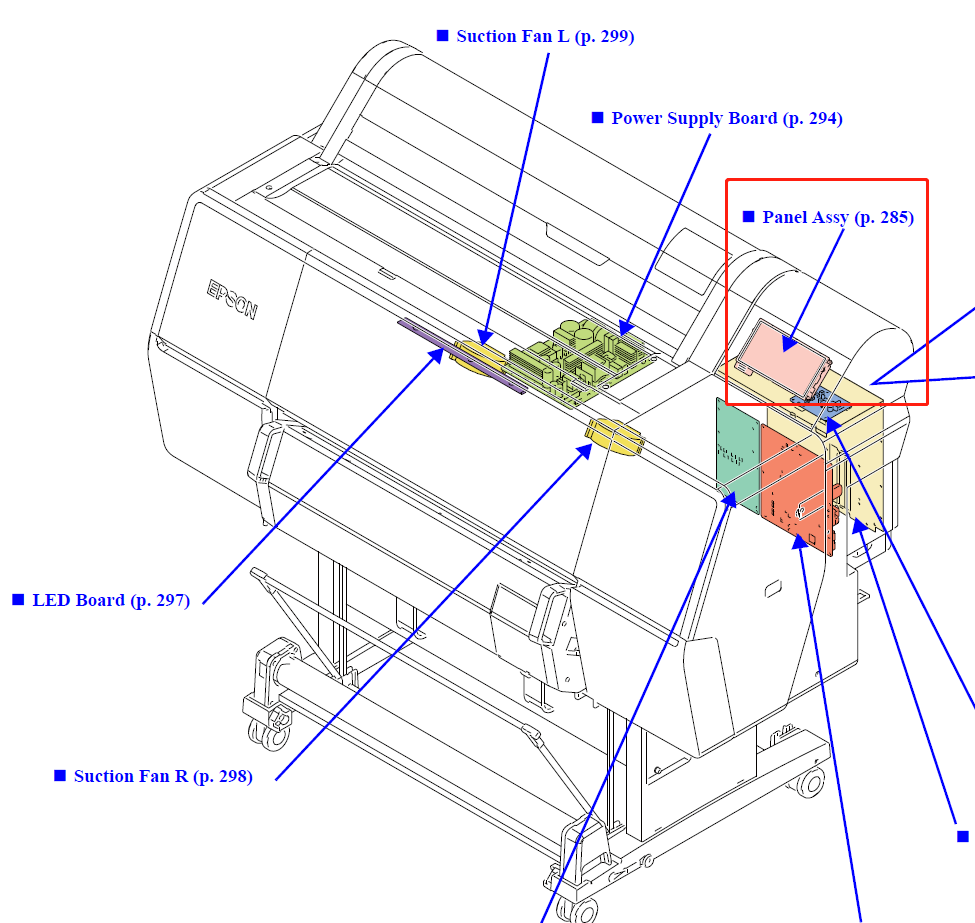 Conjunto de panel EPSON SureColor P7500 P9500 - 1821505