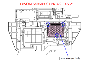 EPSON SureColor S40600 S40610 S40670 CONJUNTO DE CARRO - 1725001