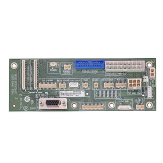 HP Interconnect PC board - For use with plotters
CQ871-67001 www.wideimagesolutions.com 81.84