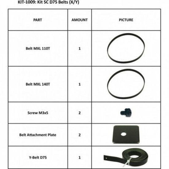 Kit Summa SummaCut SC D75 Correas (X/Y) / KIT-1009