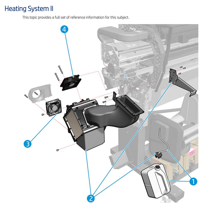 Ventilador de flujo caliente para impresoras HP Latex de 700 W, 800 W y R530 (Y0U21-67058) - Nuevo