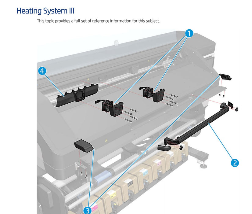 Asa de elevación para impresoras HP Latex de 700 W, 800 W y R530 (Y0U21-67052)