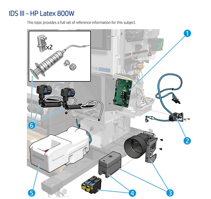 Conjunto de bomba dispensadora de agua blanca para impresoras HP Latex de 630 W, 700 W y 800 W (Y0U21-67152) - Nuevo