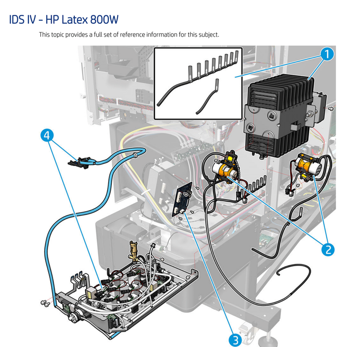 Sistema de bomba de aire para la serie HP Latex 700 (Y0U21-67227)