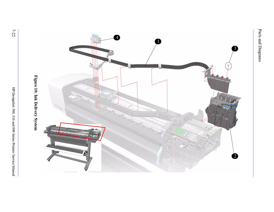 C7769-60286 - Conjunto de tubos (para impresoras Designjet serie 500/800 de 42 pulgadas)